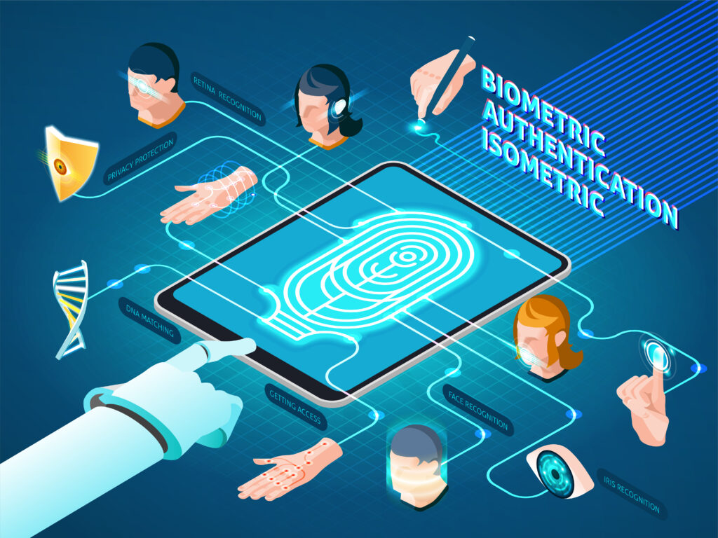 Hamster Pro 20, Biometric Device, and USB Biometric Device: The Professional Standard for Secure Authentication in 2026
